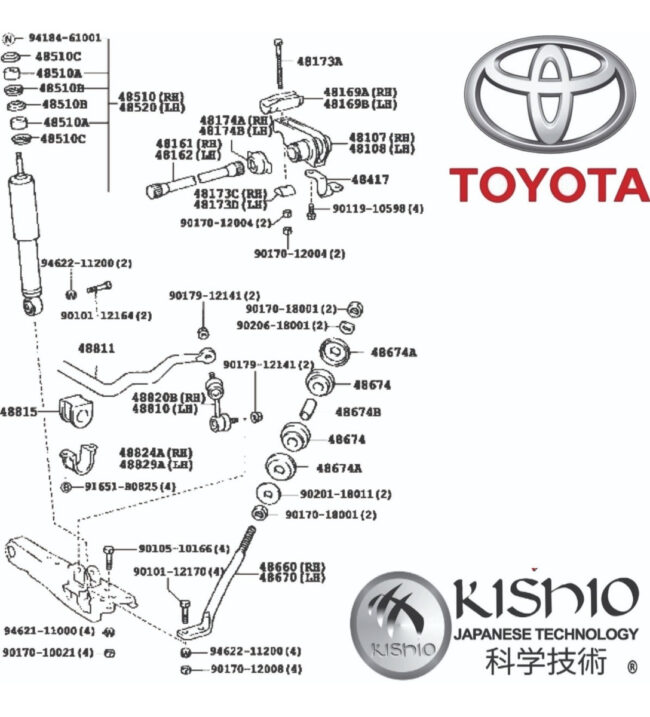 Gomas Barra Tensora Estabilizador Delant Toyota Hiace 04-18 - Image 3