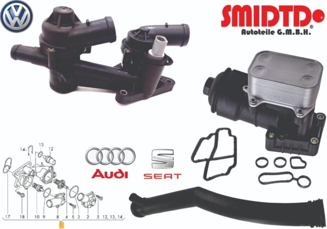 Brida Termostatos Doble C/base Radiador Vento 12-19 Diesel