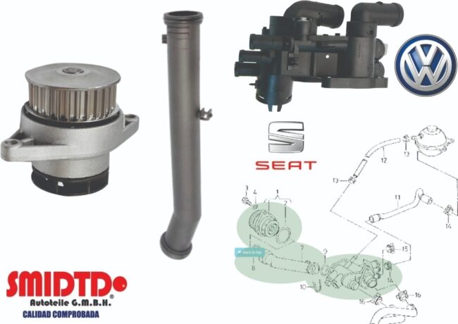 Bomba De Agua Brida Con Tubo Y Bulbo Vw Polo 1.6l 03-07 - Image 2